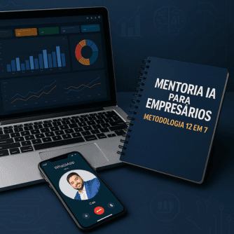 Mentoria IA para Empresários – Metodologia 12 em 7